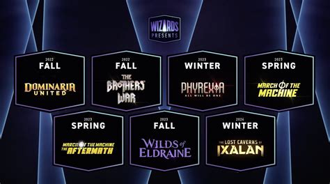 mtg set release schedule.